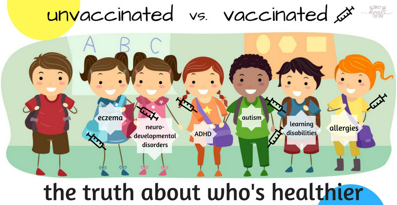 Εμβολιασμένα  vs μη εμβολιασμένα παιδιά. Ποια είναι τα πιο υγιή ? *